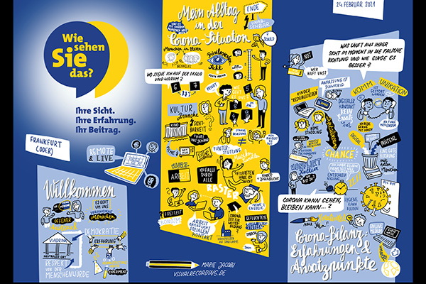 GraphicRecording-600 ©Live Zeichnung: visualrecording.de, Marie Jacobi